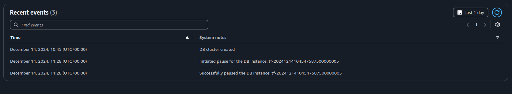 RDS Event Logs scale down